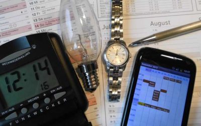 Tagesplanung – den Tag schriftlich planen – Zeit-Spar-Tipp Nr. 1